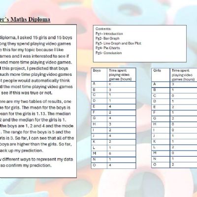 Katy Fletcher, 8NRC (page 1)